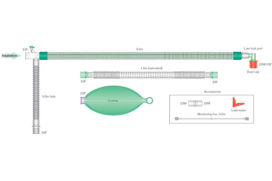 22mm DuoFlow™ breathing system with 2 L bag, luer connector, integral monitoring line, elbow, and limb, ≥ 3.0m