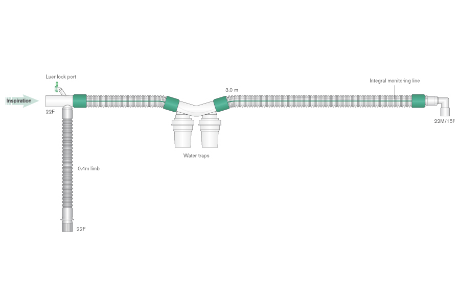22mm DuoFlow breathing system with elbow, integral monitoring line and water traps, ≥ 3.0m