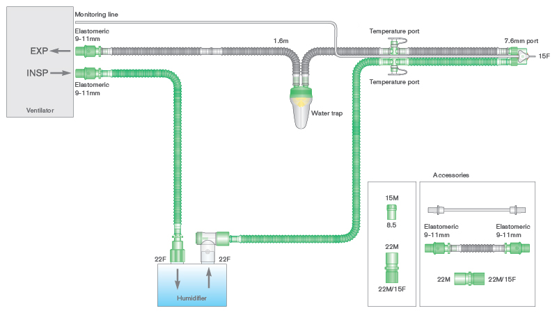 10mm Flextube single heated wire breathing system with neo water trap, monitor line and limb. ≥ 1.6m
