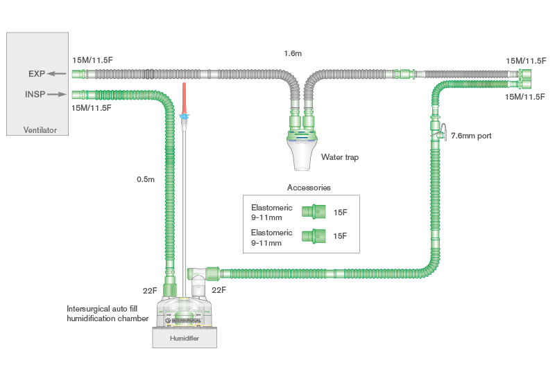 10mm Flextube single heated wire breathing system for Dräger® straight or angled flow sensor with water trap, auto-fill chamber and limb. ≥ 1.6m
