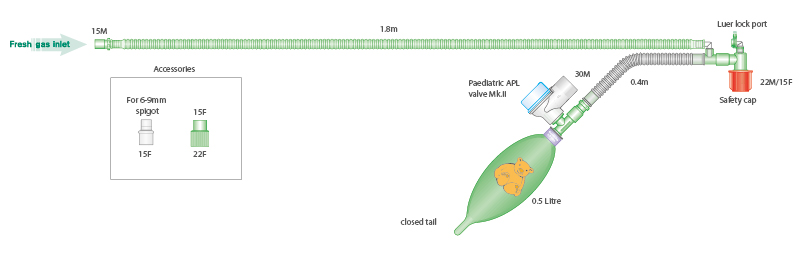 Infant T-piece breathing system with 0.5L closed tail bag, ≥ 1.8m