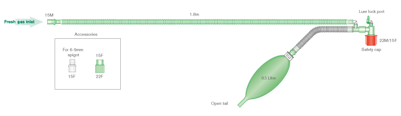 Mapleson F Jackson Rees modification T-piece breathing system with 0.5L open tail bag, ≥ 1.8m - sterile
