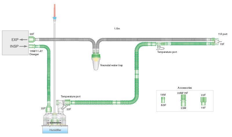 10mm Flextube single heated wire breathing system for low flow (2 to 5 L/min) with neo water trap, auto-fill chamber and extra limb. ≥ 1.6m
